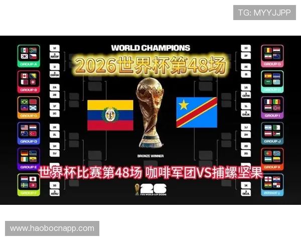 2026年世界杯哥伦比亚与民主刚果比赛期间的交通出行建议与交通枢纽信息